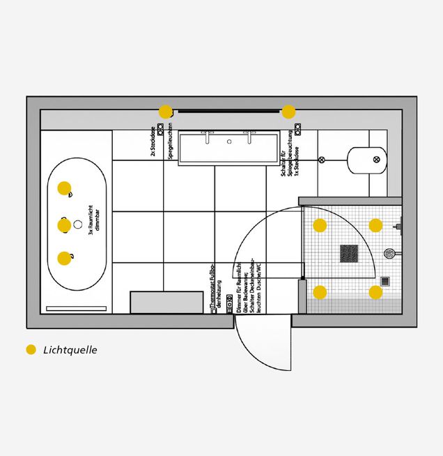 Planungsskizze Lichtkonzept für das Badezimmer